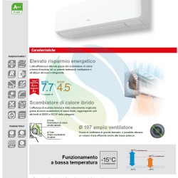 Climatizzatore Condizionatore FUJITSU Serie KM LARGE 3NGF7080 18000 Btu Classe A++ Inverter R32